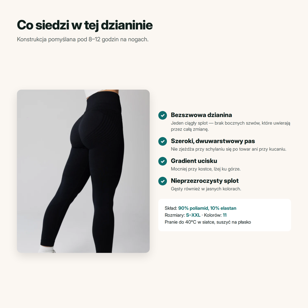 Cechy dzianiny