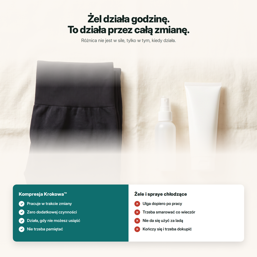 To nie jest pończocha uciskowa z apteki — to legginsy